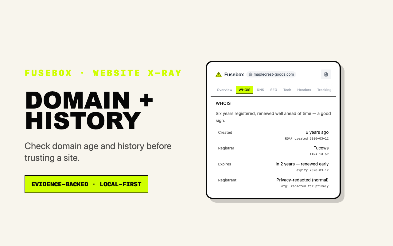 Domain and history